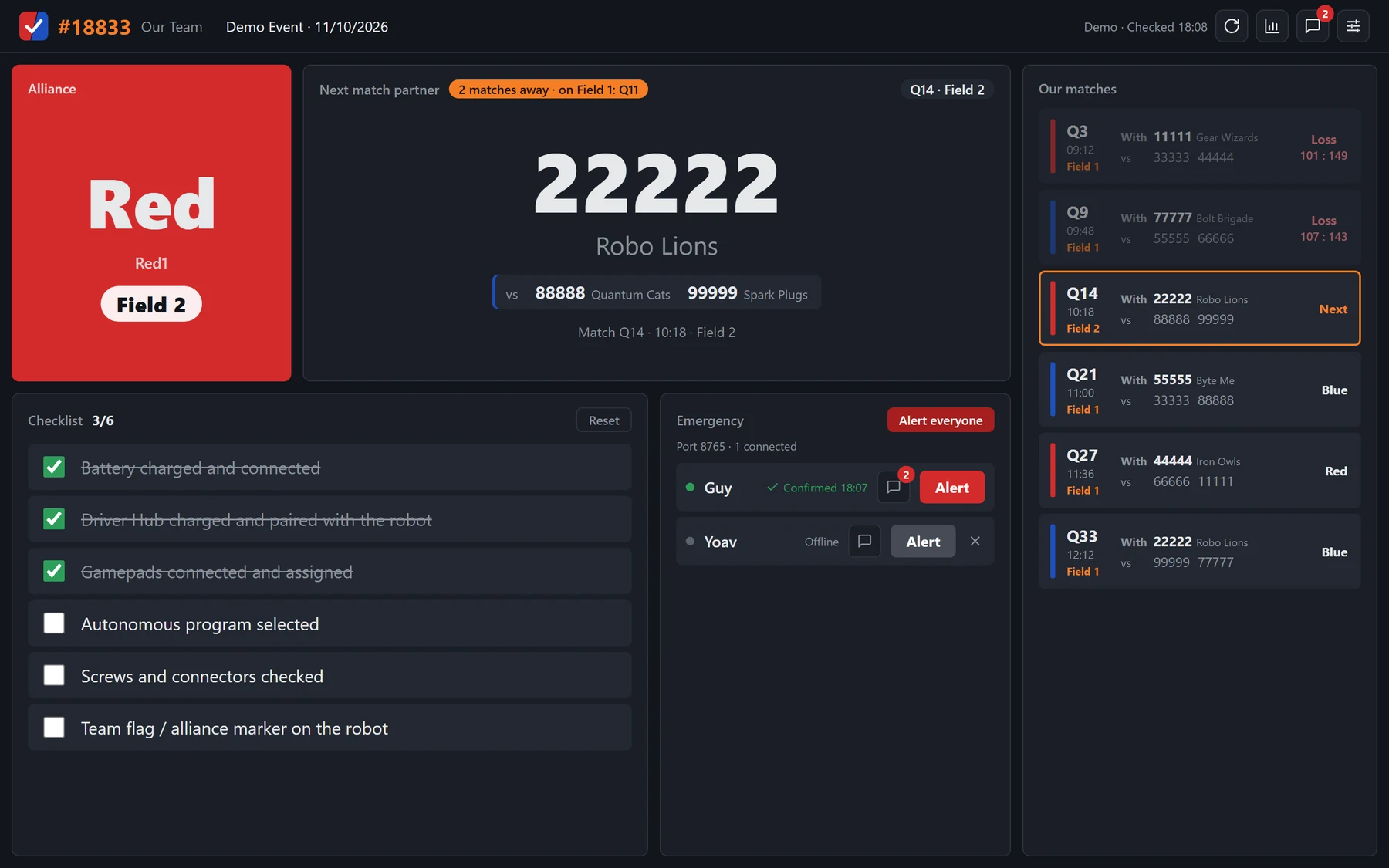 The PitBoard dashboard with the alliance box, next match partner, our matches list, checklist and emergency panel.
